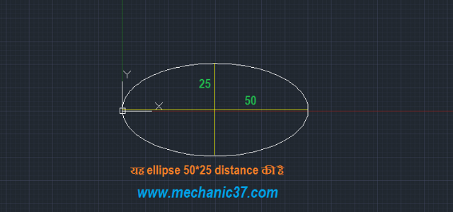 आप ellipse को draw करने के लिए आपको autocad में ellipse की command देनी है 