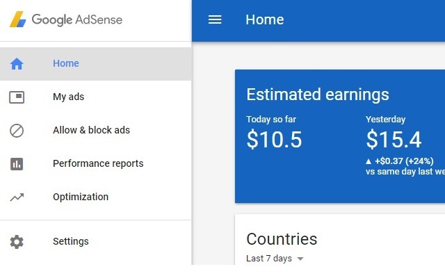 Adsense कैसे work करता है