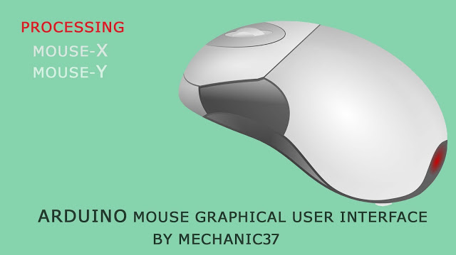 अपने computer के mouse से servo motor को graphical user interface create कर के control करना