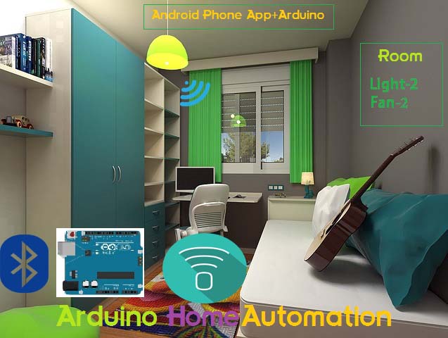 Fan और Light अपने Android Phone से Control करें Fan और Light अपने Android Phone से Control करें Home Automation System