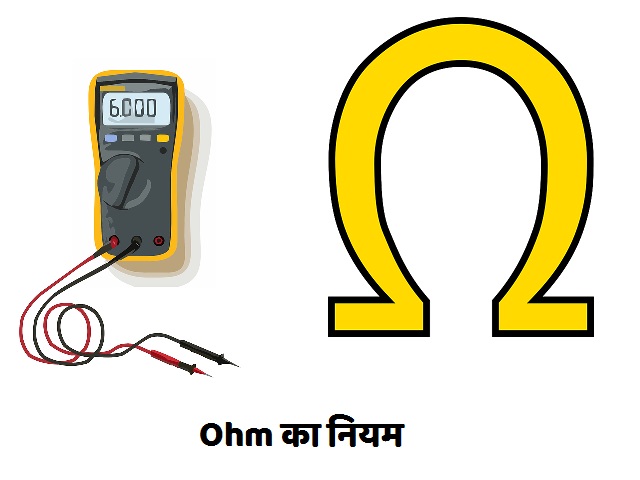 Ohm के नियम की परिभाषा