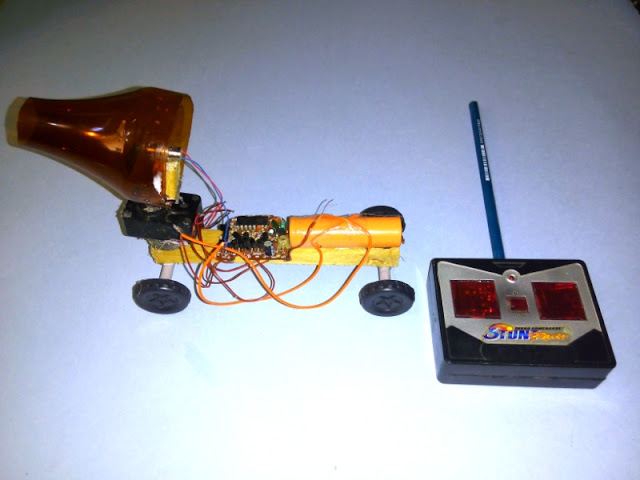 Remote Control Jet Car In Hindi