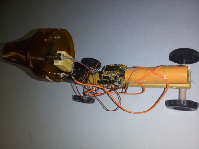 car top view Remote Control Jet Car In Hindi