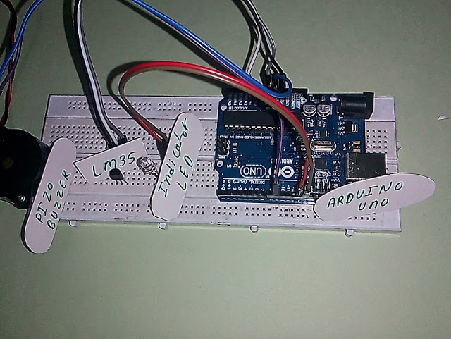 component और material Temperature Indicator and Alarm के लिए
