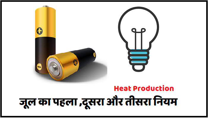 जूल के नियम हिंदी में
