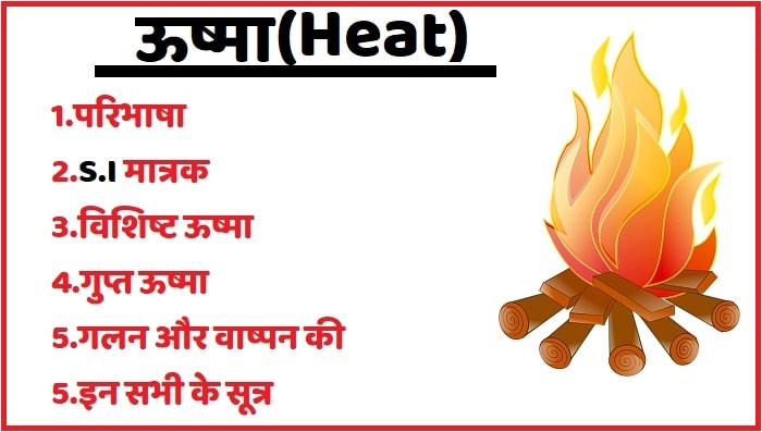 ऊष्मा की परिभाषा सूत्र और मात्रक
