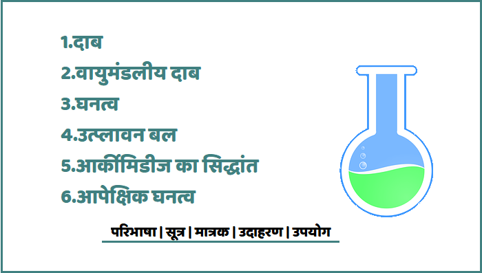 दाब किसे कहते है परिभाषा,मात्रक सूत्र