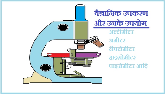 वैज्ञानिक उपकरण और उनके उपयोग समझाइये