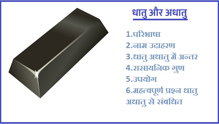धातु और अधातु किसे कहते है उदाहरण उनके भौतिक और रासायनिक गुण तथा उन पर अााधारित प्रश्न ।