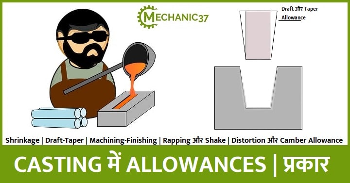 Casting में Allowances