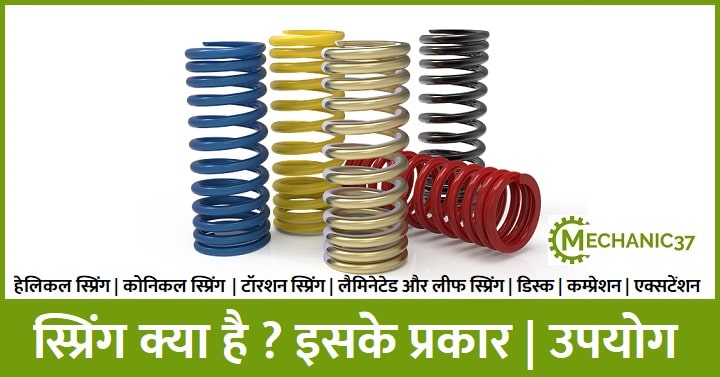 स्प्रिंग क्या है?
