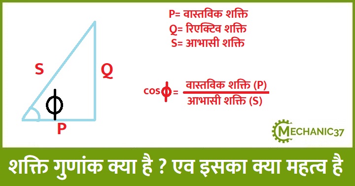 शक्ति गुणांक क्या है