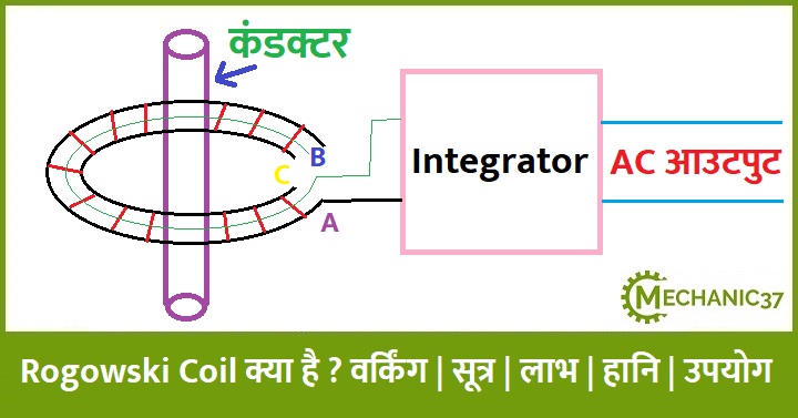 Rogowski Coil क्या होती है ? वर्किंग | सूत्र | लाभ | हानि | उपयोग
