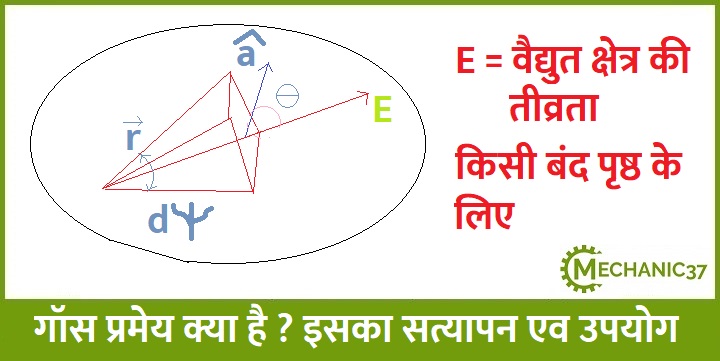 गॉस प्रमेय क्या है ? एव इसके क्या उपयोग है