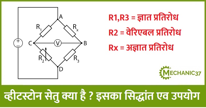 व्हीटस्टोन सेतु क्या होता है ? इसका सिधान्त एव उपयोग