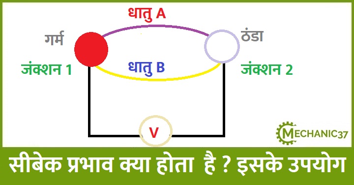 सीबेक प्रभाव क्या है ? इसका उपयोग बताइये