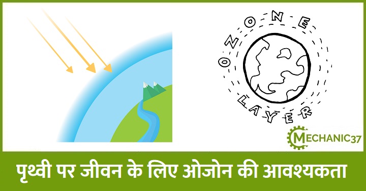 ओजोन परत की आवश्यकता