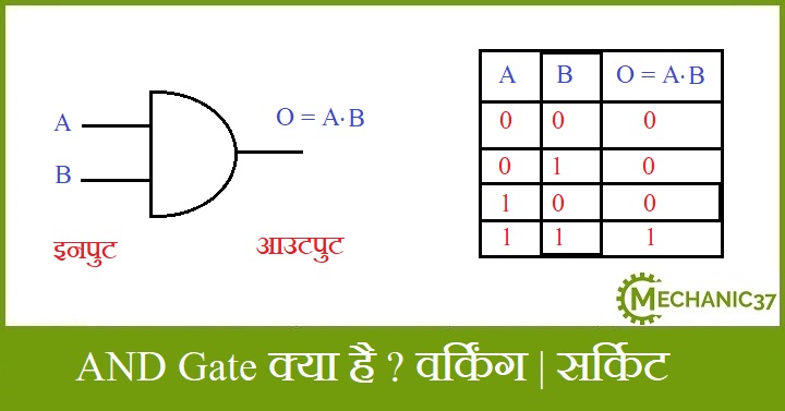 AND Gate क्या है ?