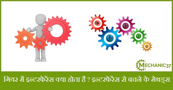 इन्टरफेरेंस क्या होता है

