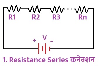 Resistance Series कनेक्शन 
