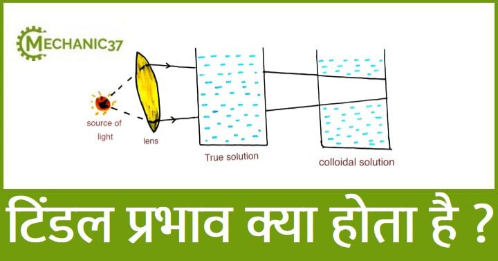 टिंडल प्रभाव क्या होता है