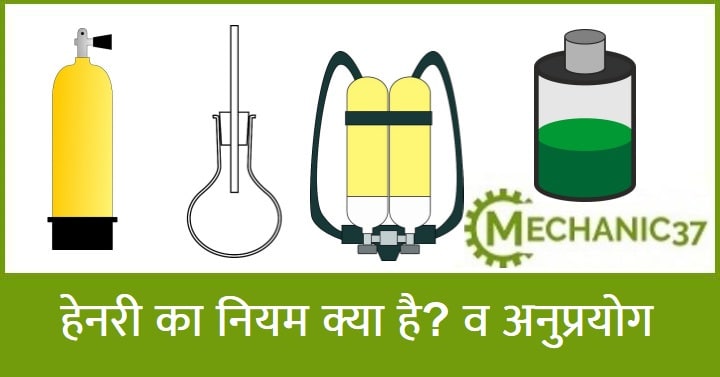 हेनरी का नियम