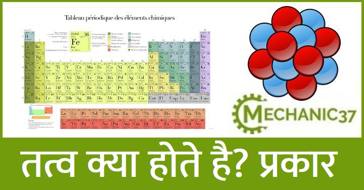 तत्व के होते है व प्रकार