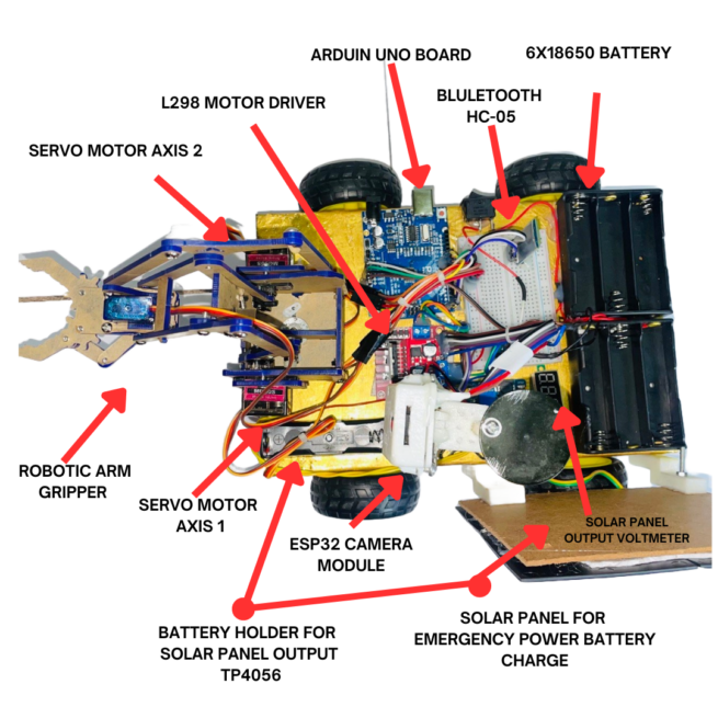 Rover project with robotic arm circuit