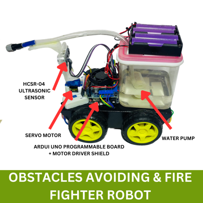 Obstacle Avoiding Fire Fighter Robot Using Arduino - Project With Report Pdf - Image 2